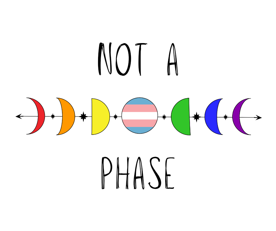Not A Phase